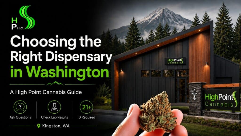 High Point Cannabis guide graphic showing a modern dispensary in Kingston, Washington, with a mountain and forest background, cannabis flower in the foreground, and text reading “Choosing the Right Dispensary in Washington.