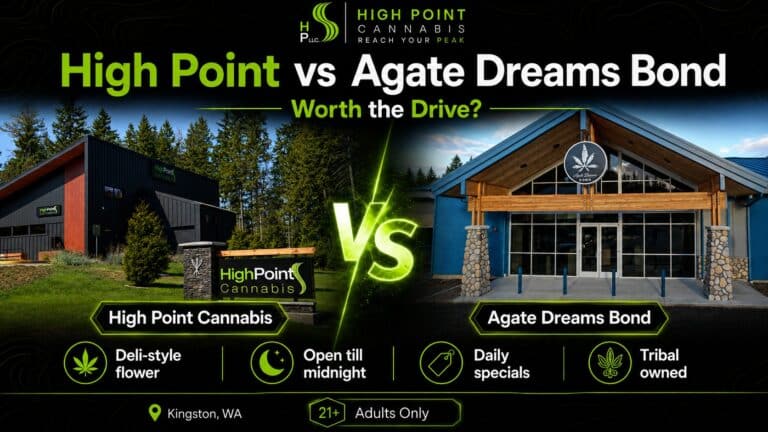High Point Dispensary vs Agate Dreams Bond: Worth the Drive?
